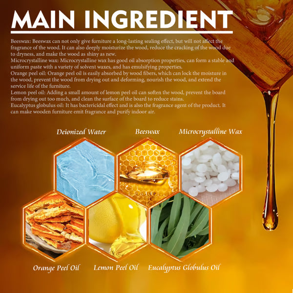 Natural Beeswax Care Spray & Restorer