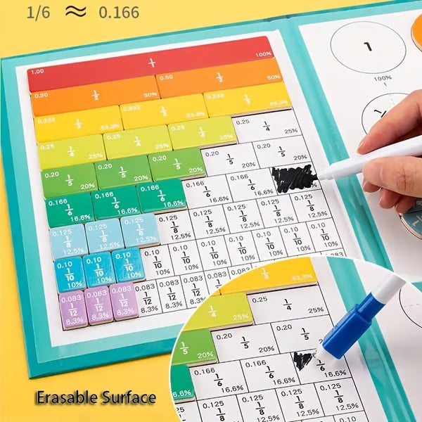 STEM Magnetic Math Master Set - 102 pcs