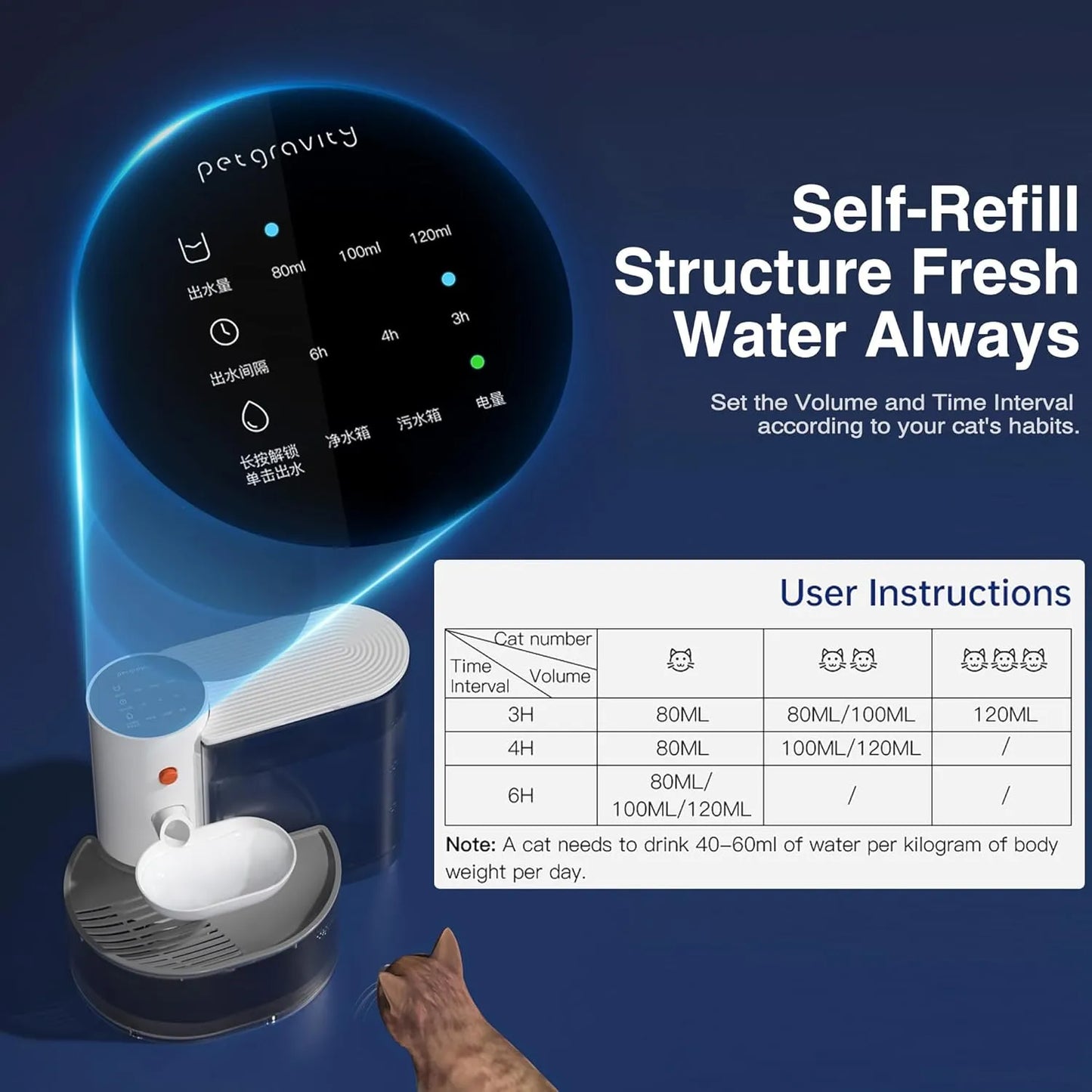 No-Filter Wireless Smart Pet Water Fountain