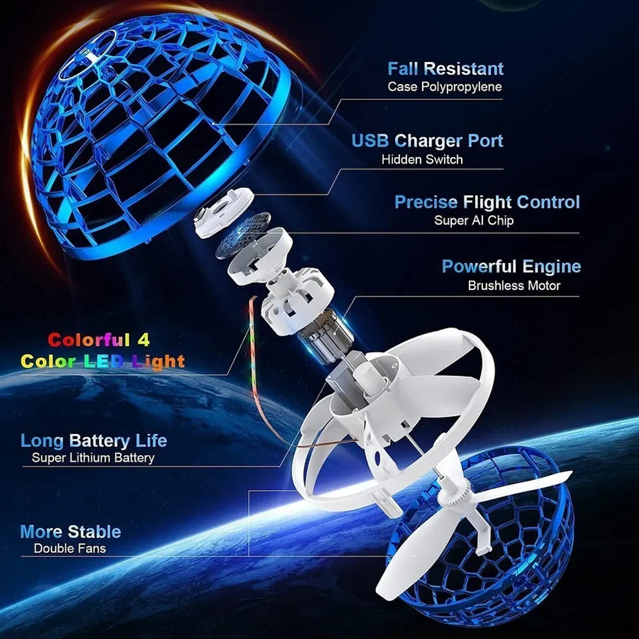Cosmic Fly Ball